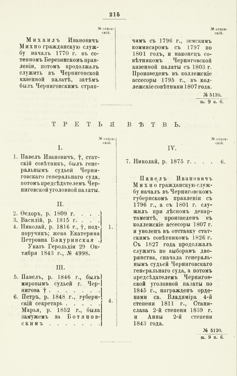 ����������� ����� ������������� ����������