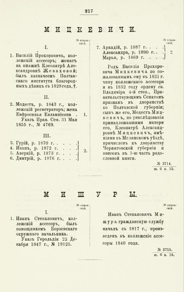 ����������� ����� ������������� ����������