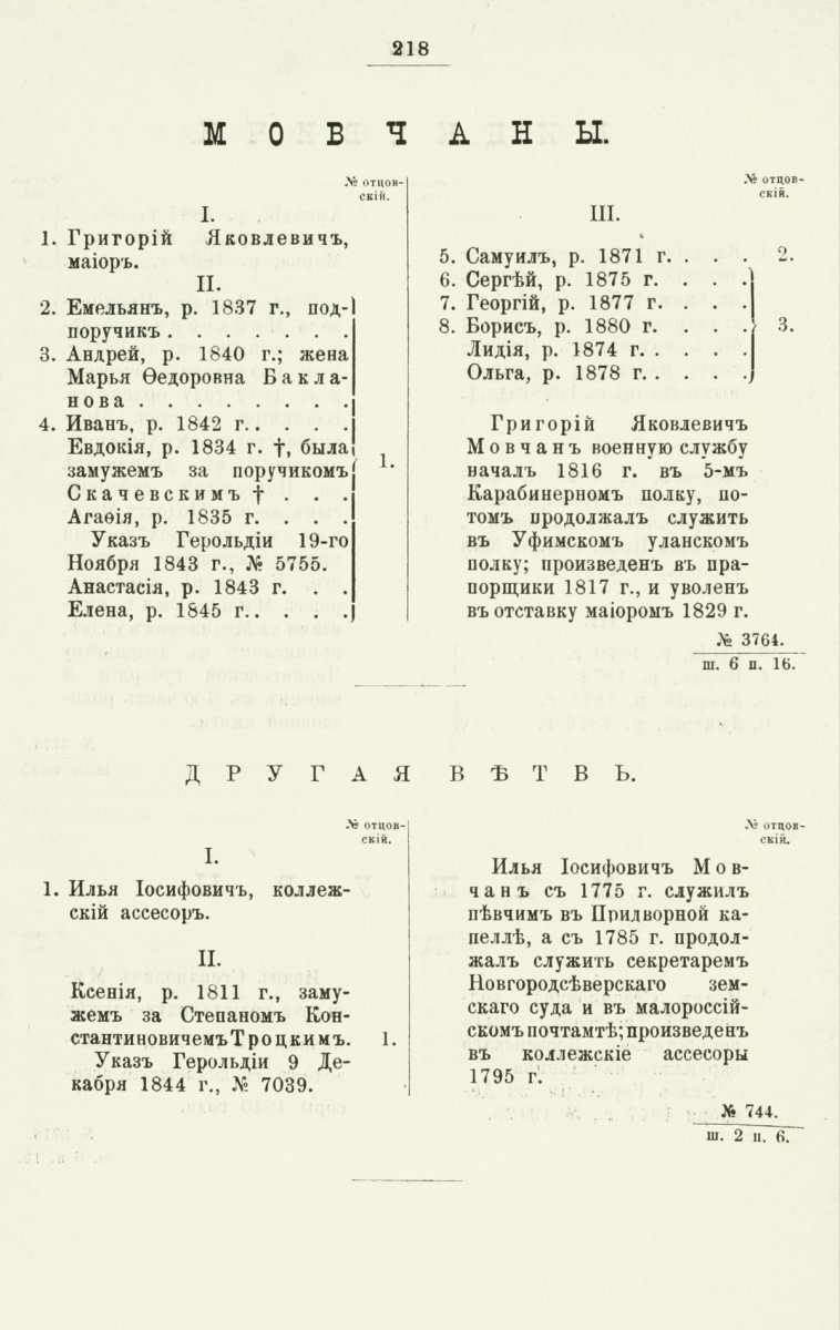 ����������� ����� ������������� ����������