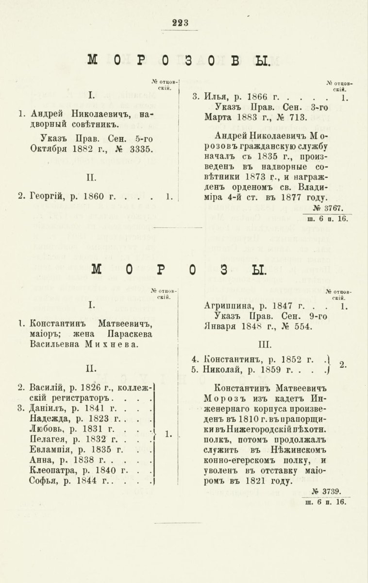 ����������� ����� ������������� ����������