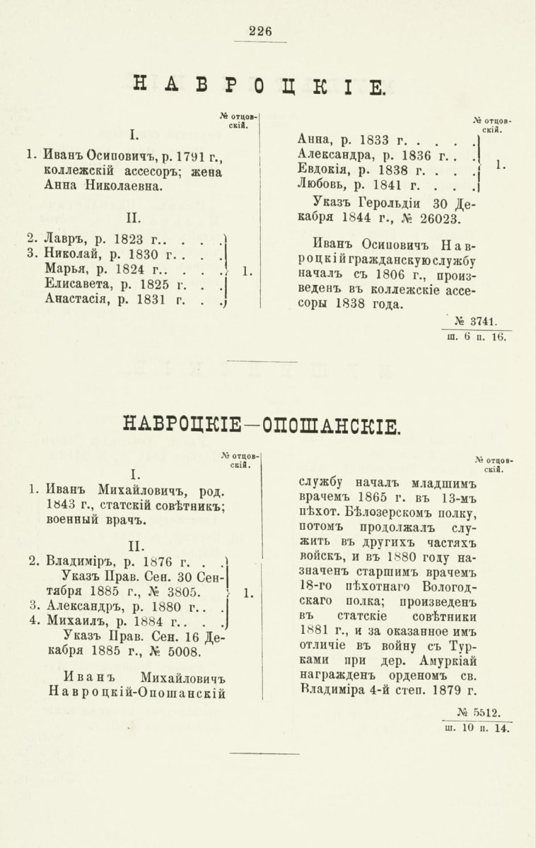 ����������� ����� ������������� ����������