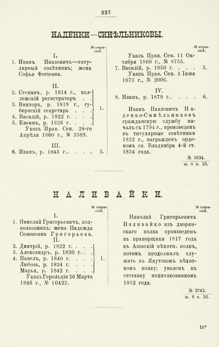 ����������� ����� ������������� ����������