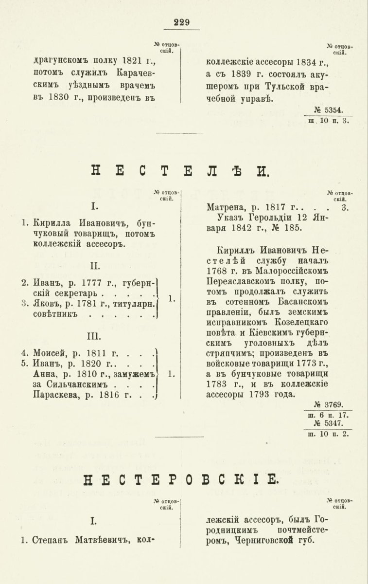 ����������� ����� ������������� ����������