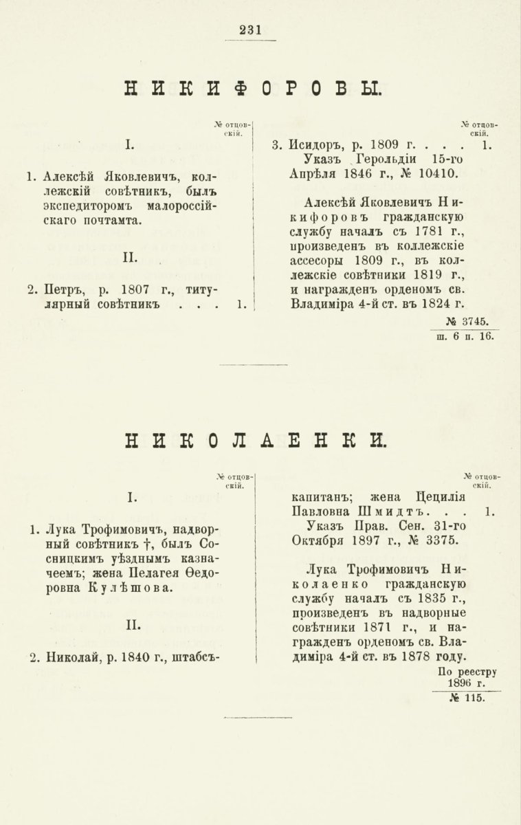 ����������� ����� ������������� ����������