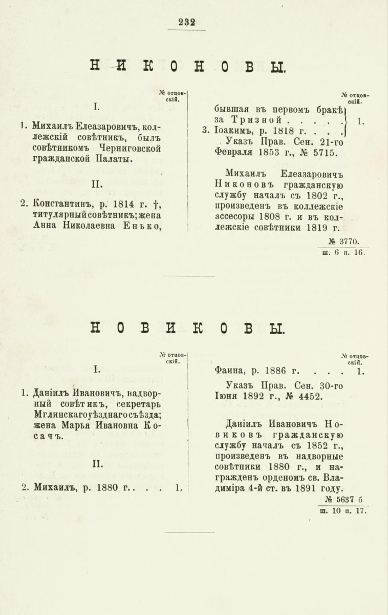 ����������� ����� ������������� ����������