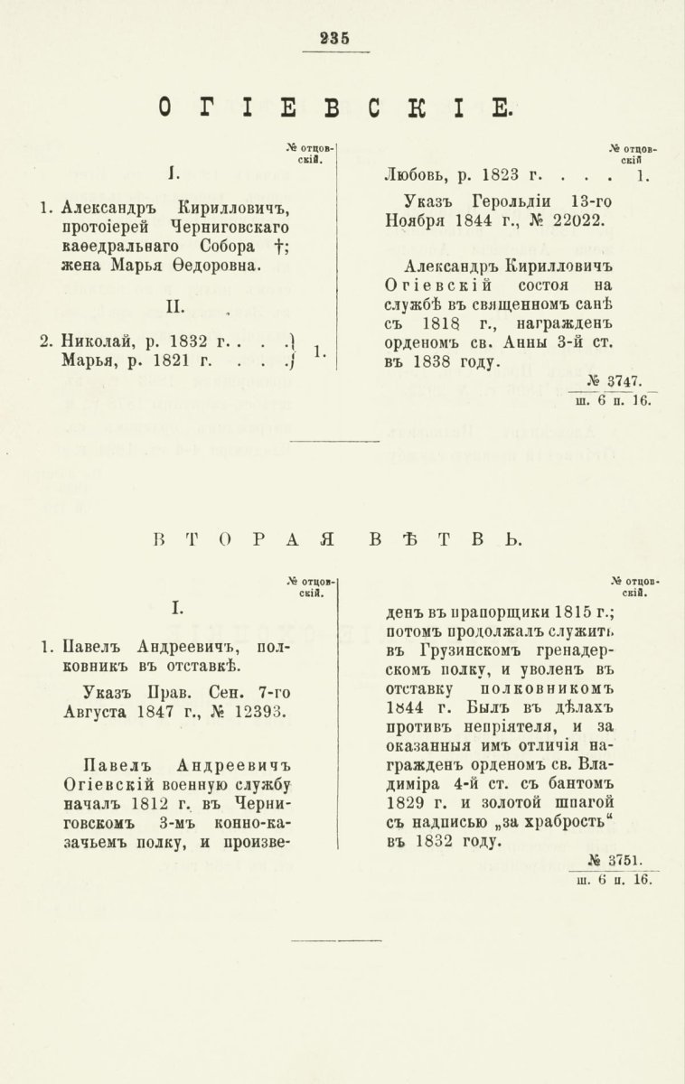 ����������� ����� ������������� ����������