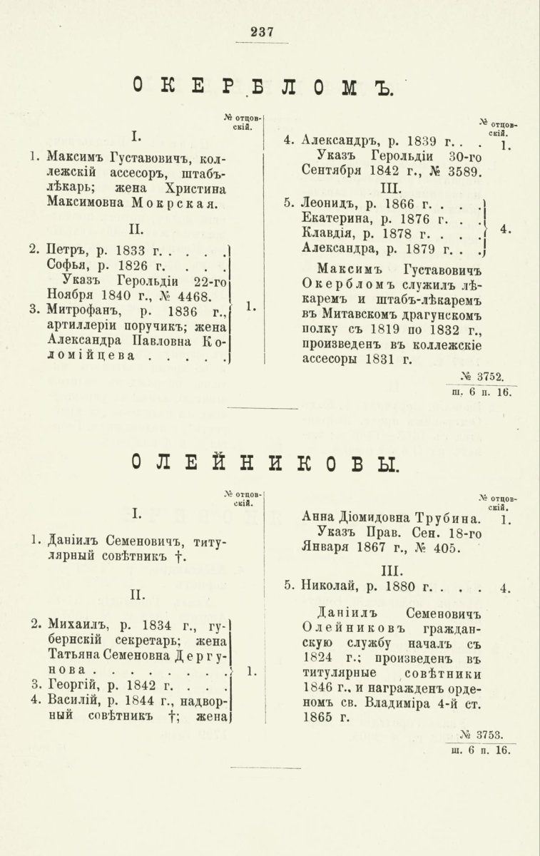 ����������� ����� ������������� ����������