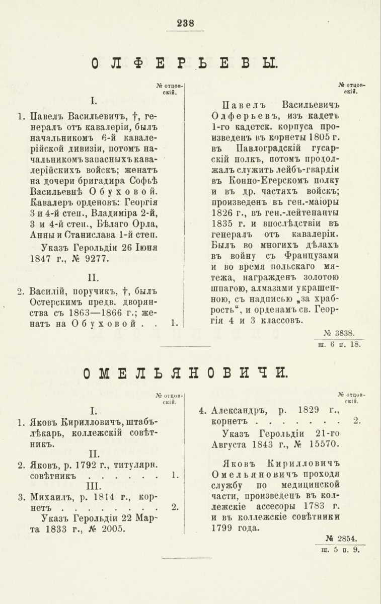 ����������� ����� ������������� ����������