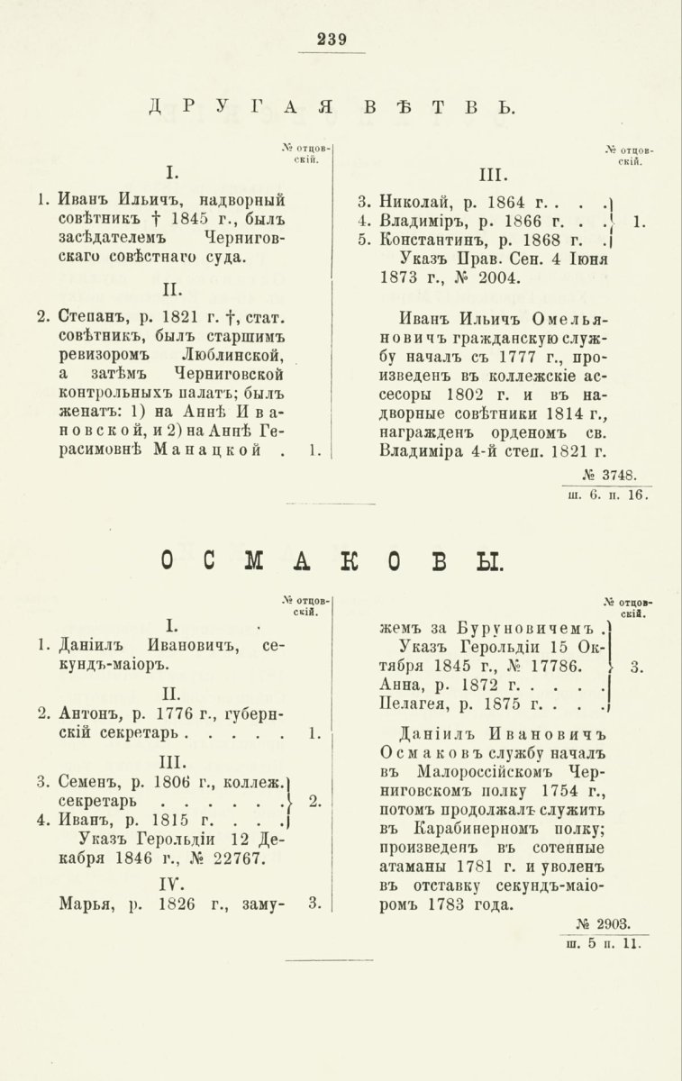 ����������� ����� ������������� ����������