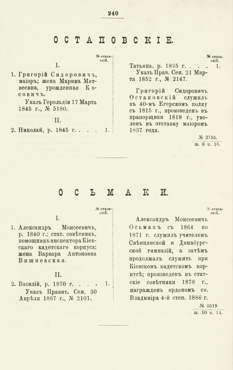 ����������� ����� ������������� ����������