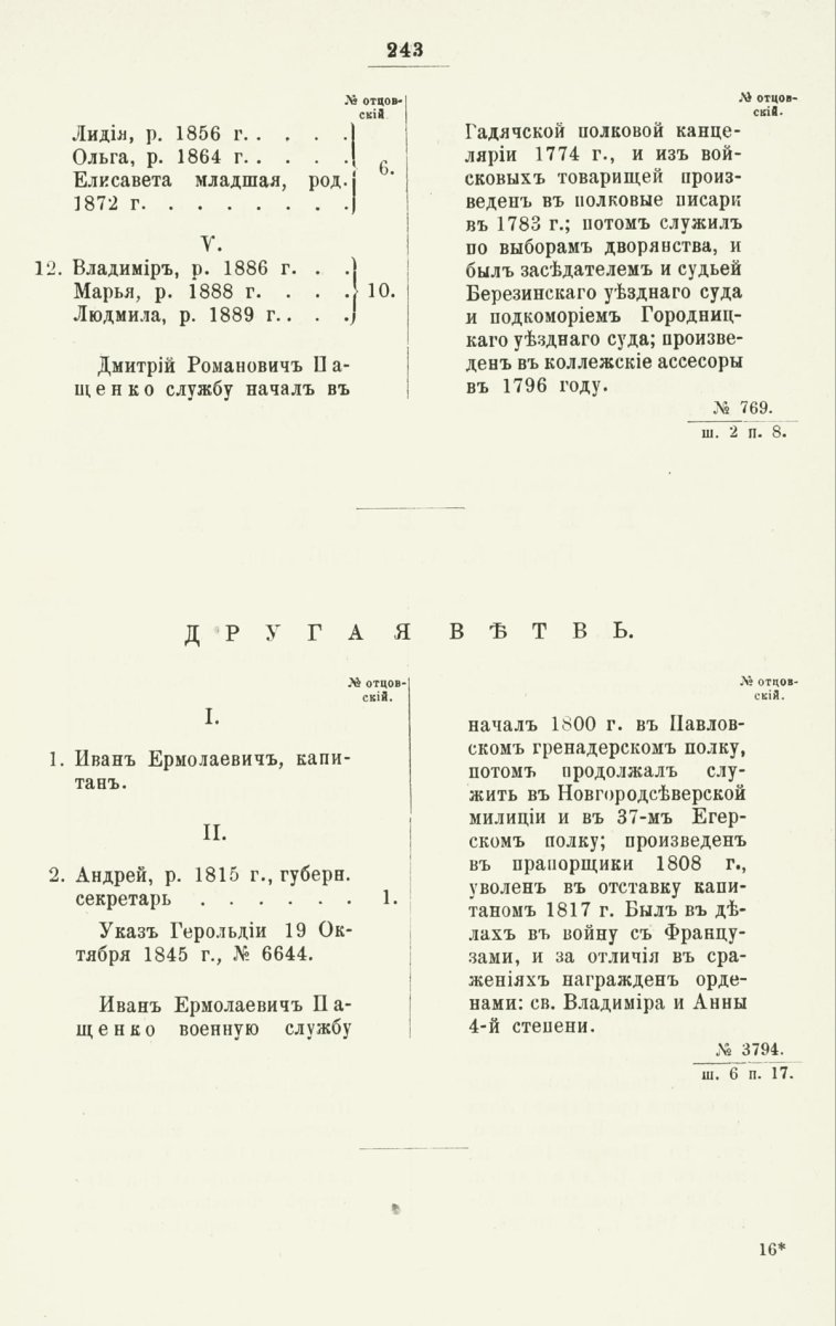 ����������� ����� ������������� ����������