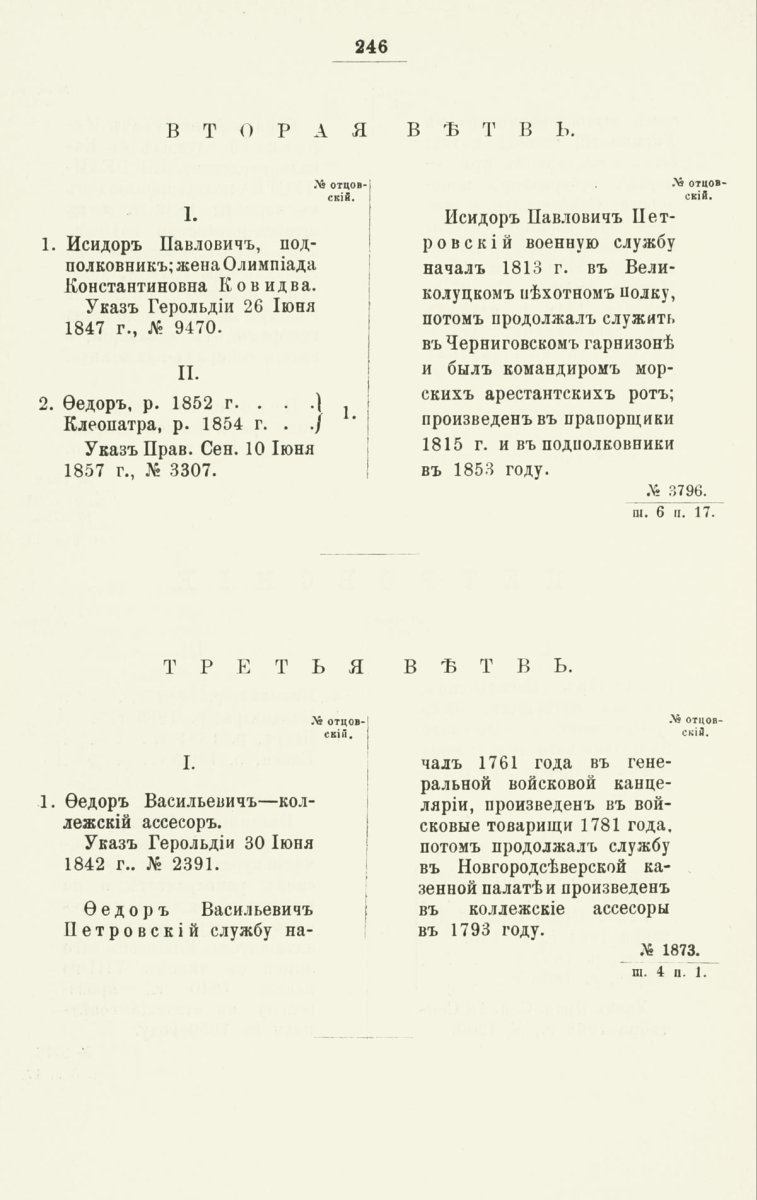 ����������� ����� ������������� ����������