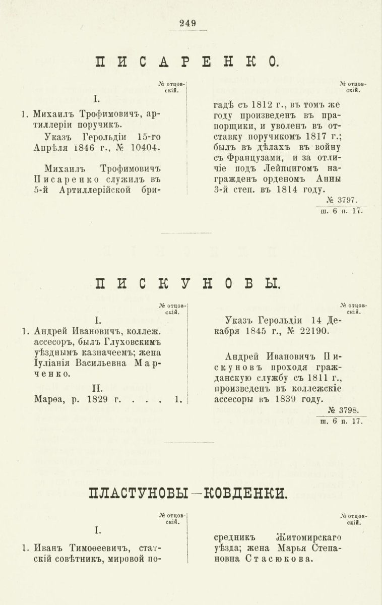 ����������� ����� ������������� ����������