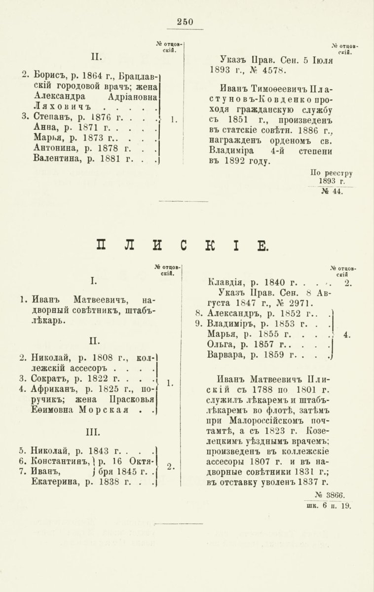 ����������� ����� ������������� ����������