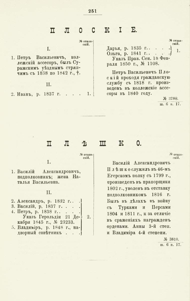 ����������� ����� ������������� ����������