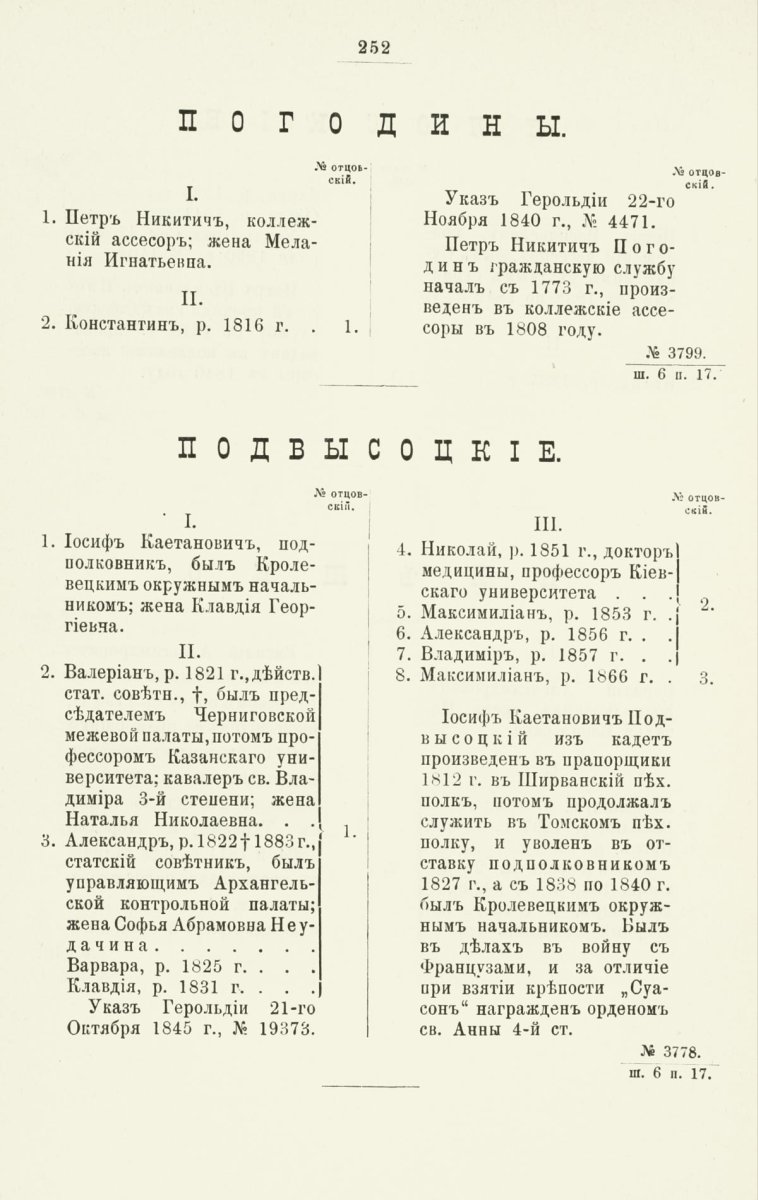 ����������� ����� ������������� ����������