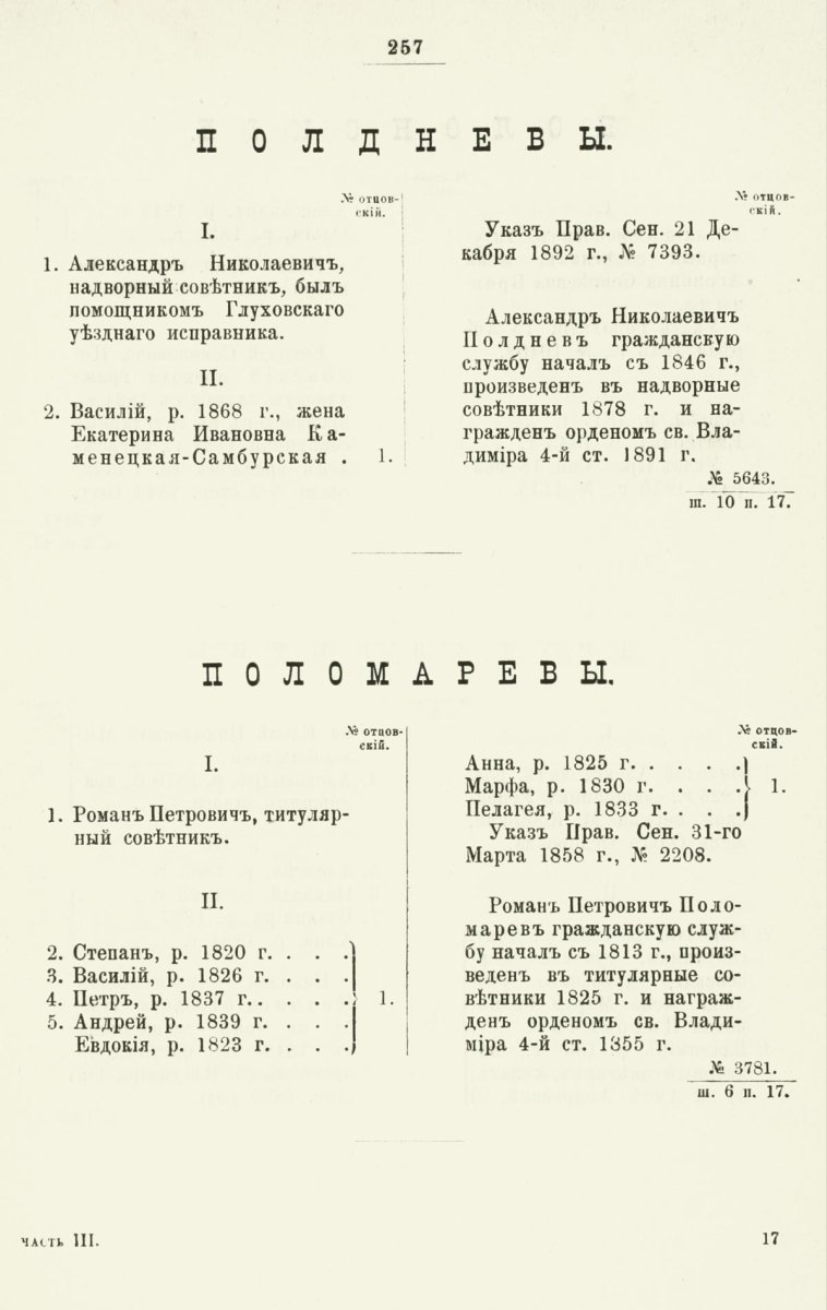 ����������� ����� ������������� ����������