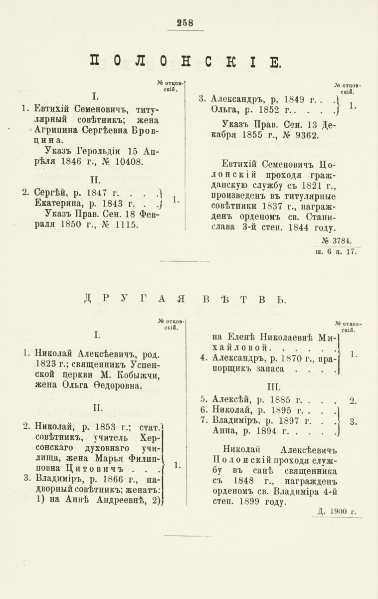 ����������� ����� ������������� ����������