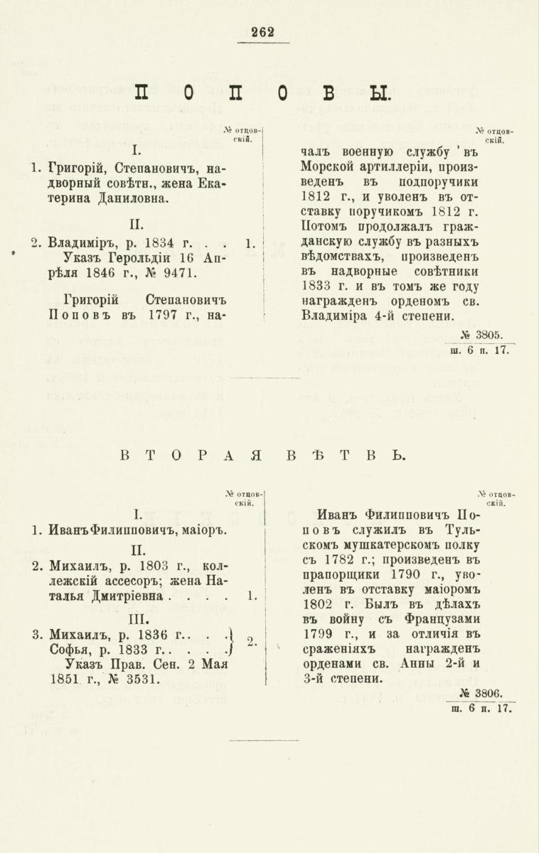 ����������� ����� ������������� ����������