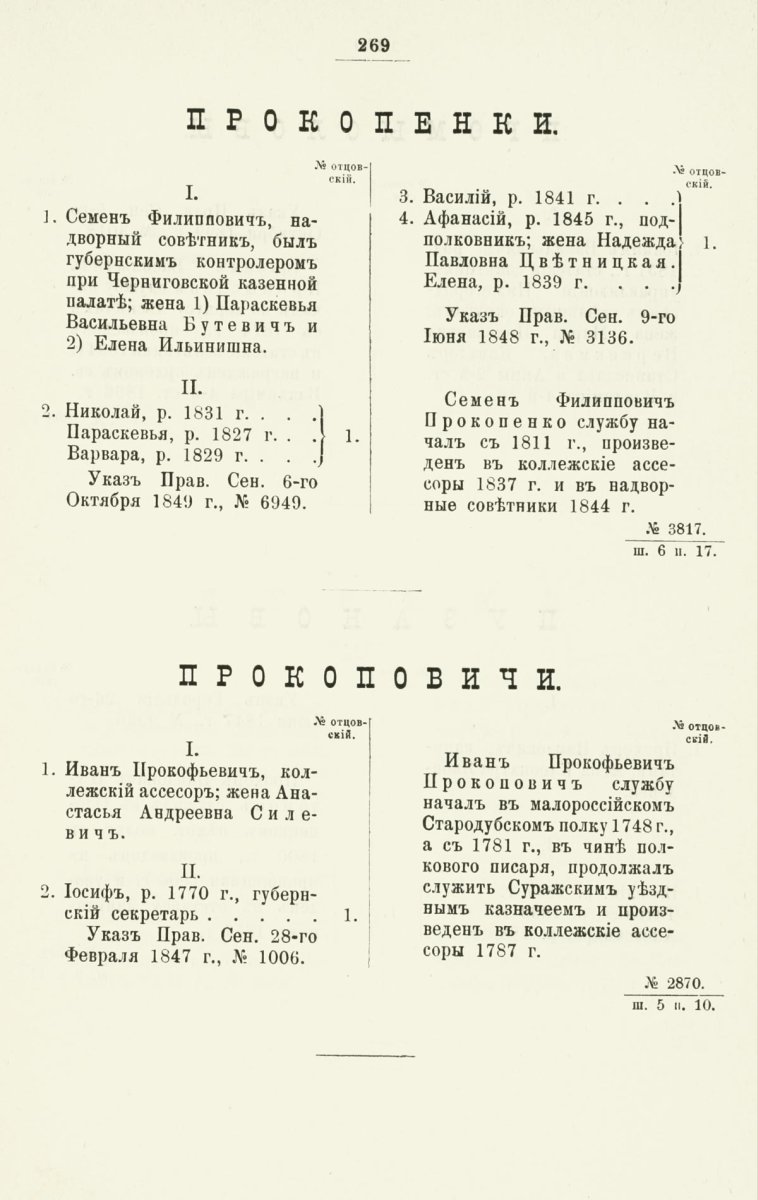 ����������� ����� ������������� ����������