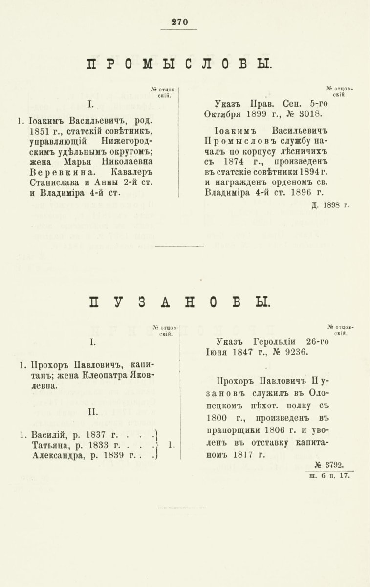 ����������� ����� ������������� ����������