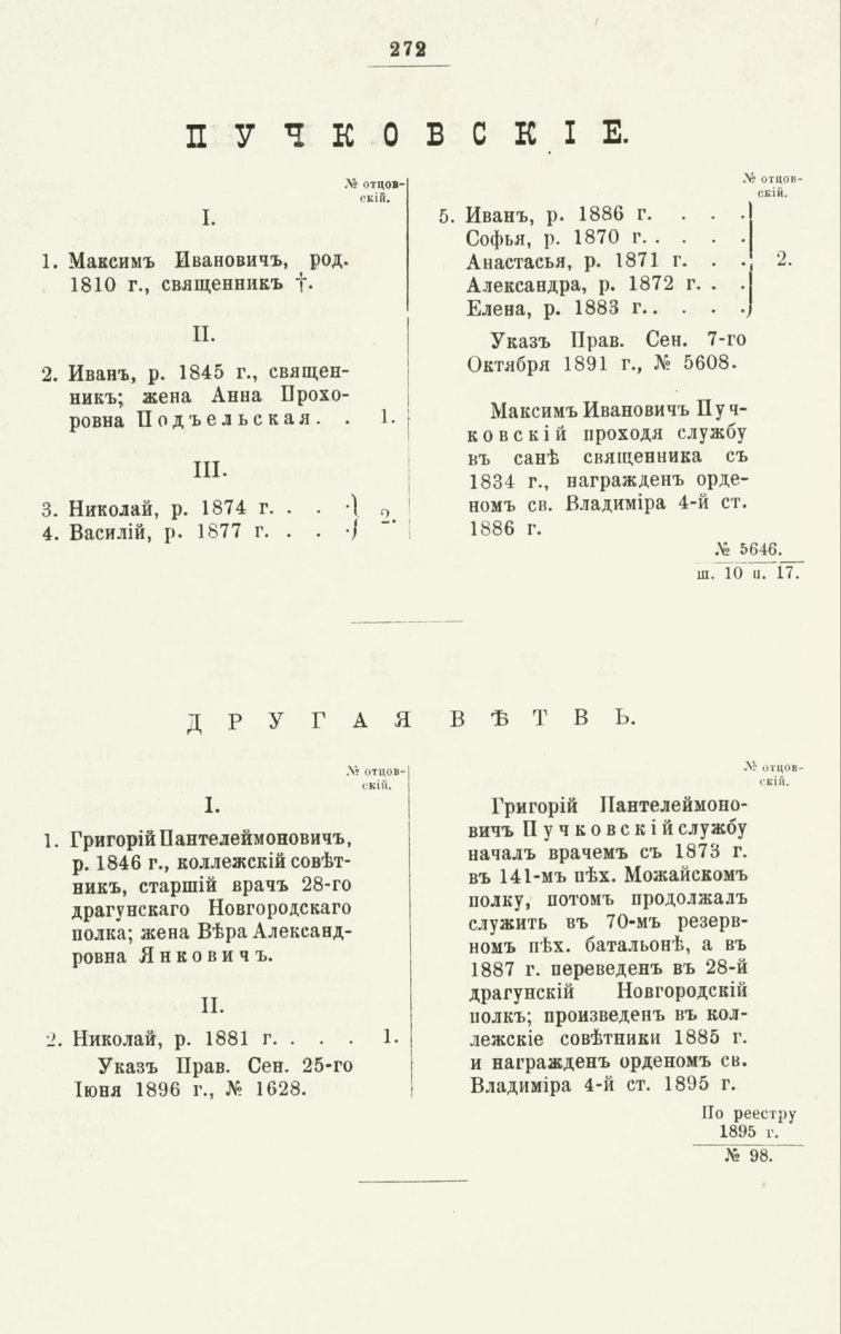 ����������� ����� ������������� ����������