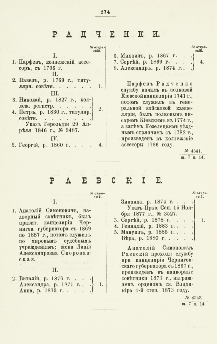 ����������� ����� ������������� ����������