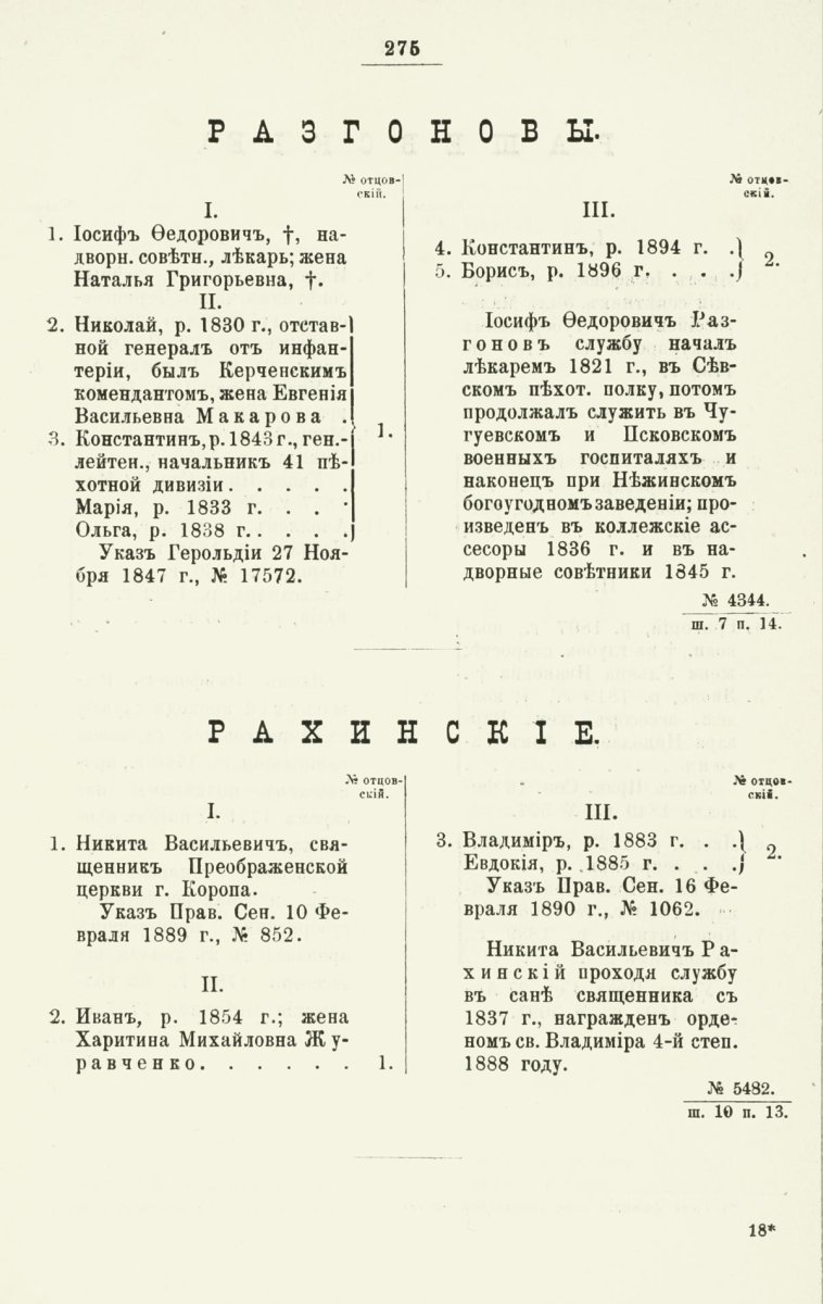 ����������� ����� ������������� ����������