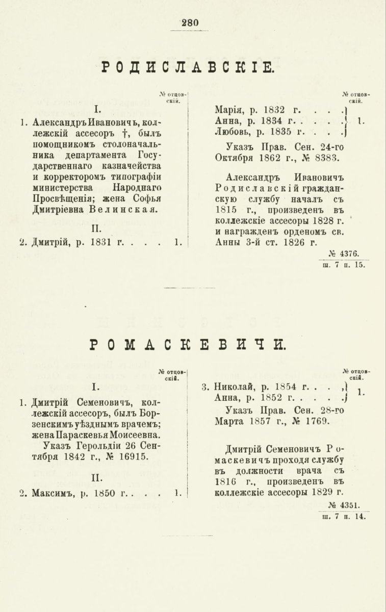 ����������� ����� ������������� ����������