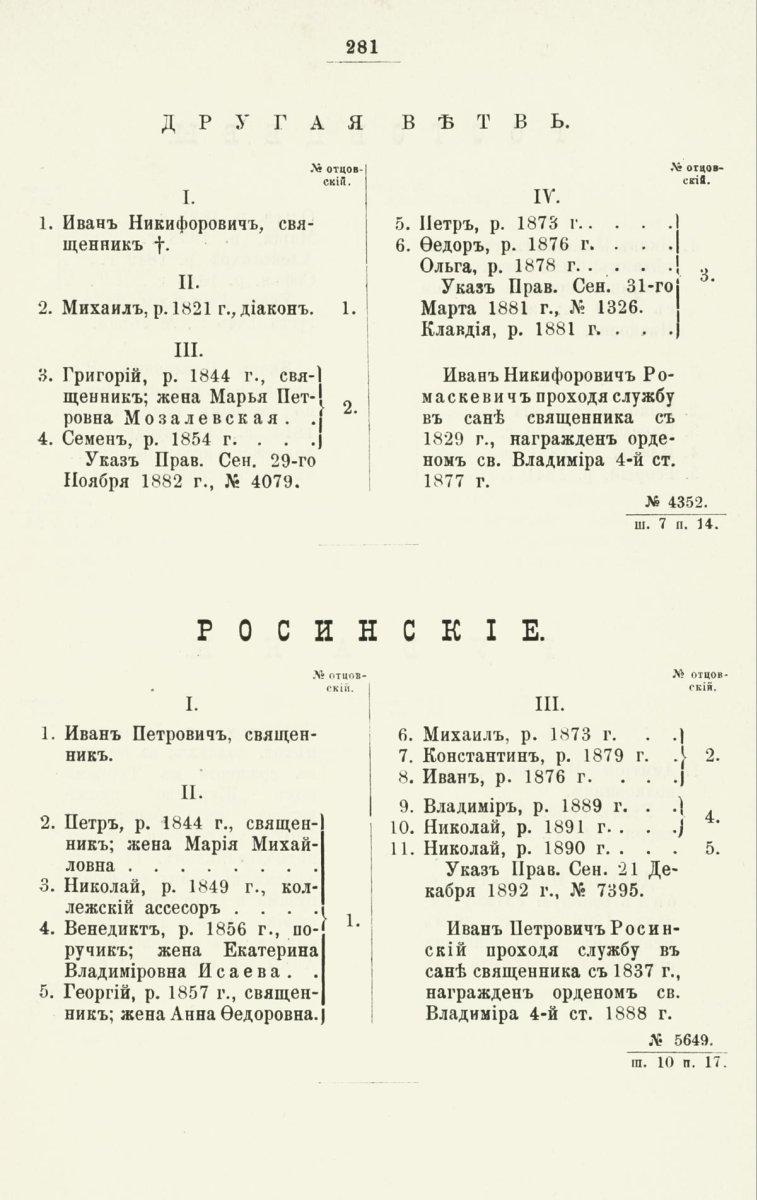 ����������� ����� ������������� ����������