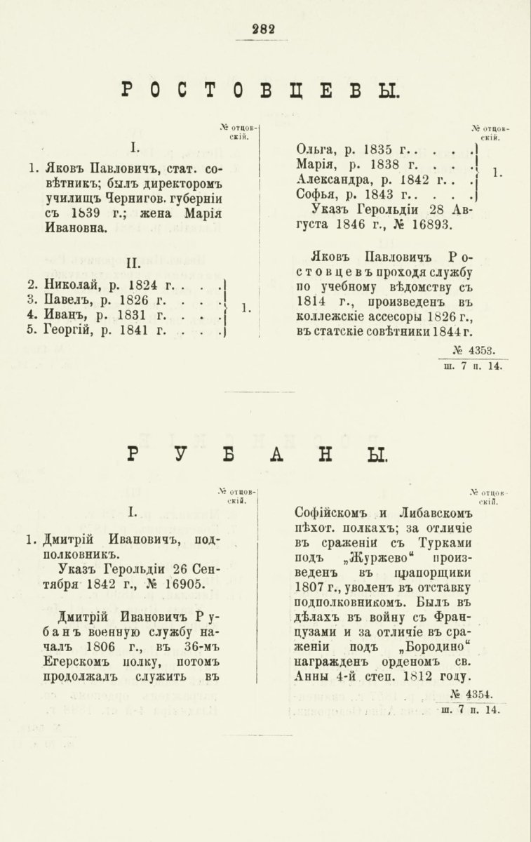 ����������� ����� ������������� ����������