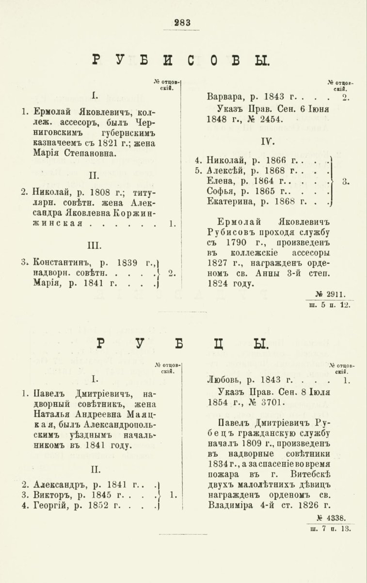 ����������� ����� ������������� ����������