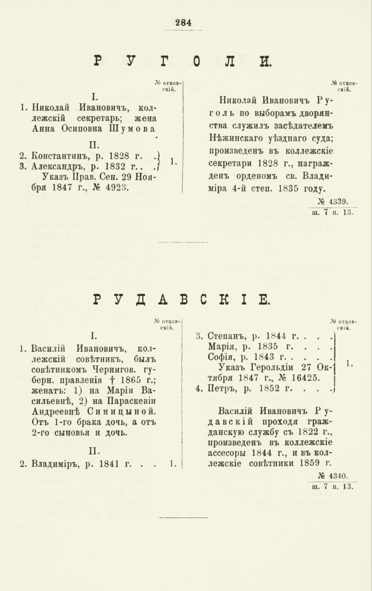 ����������� ����� ������������� ����������