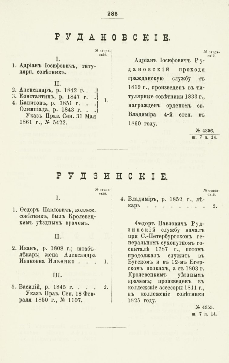 ����������� ����� ������������� ����������