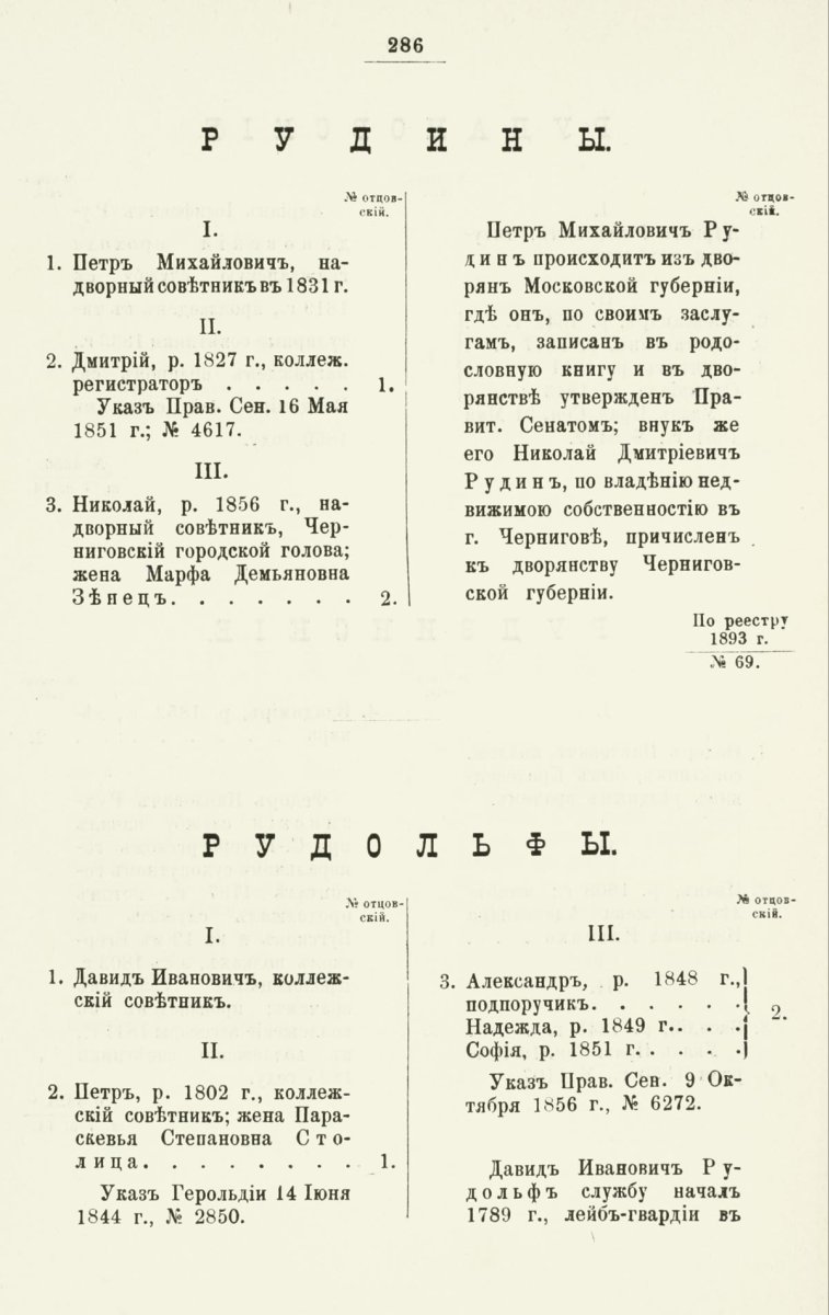 ����������� ����� ������������� ����������