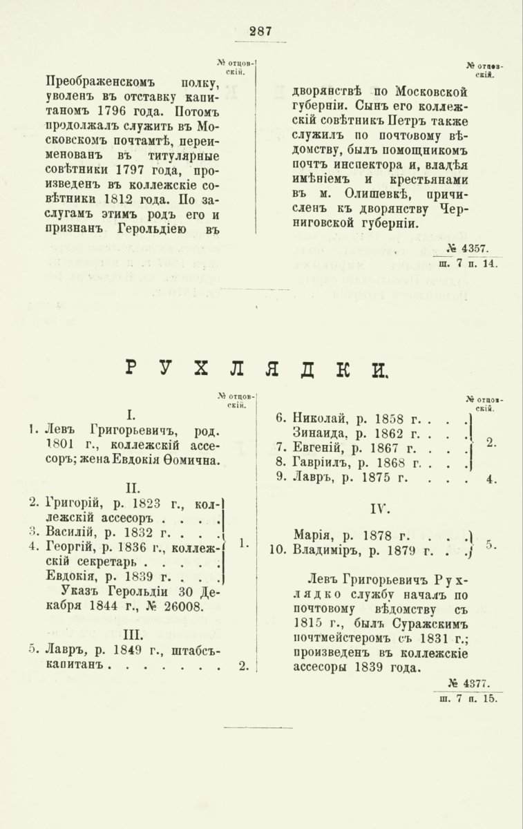 ����������� ����� ������������� ����������