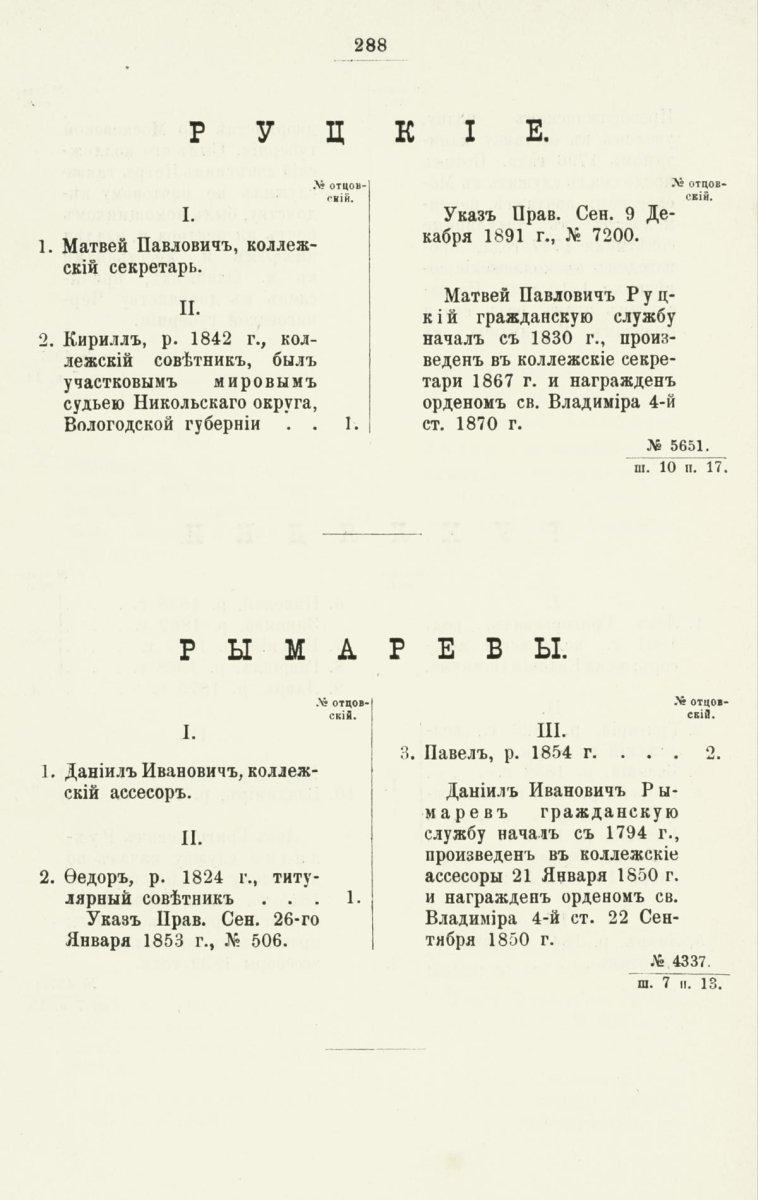 ����������� ����� ������������� ����������