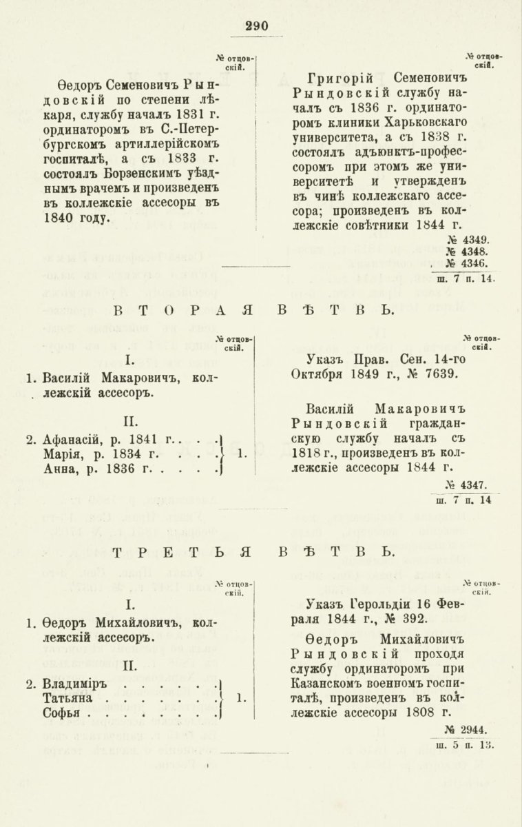 ����������� ����� ������������� ����������