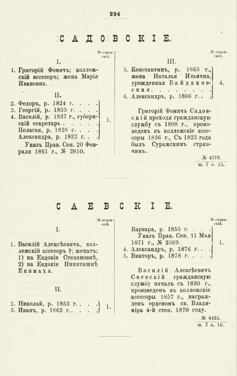 ����������� ����� ������������� ����������