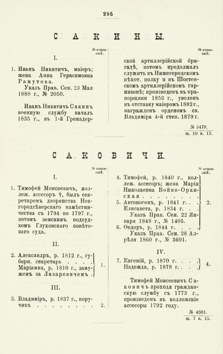 ����������� ����� ������������� ����������