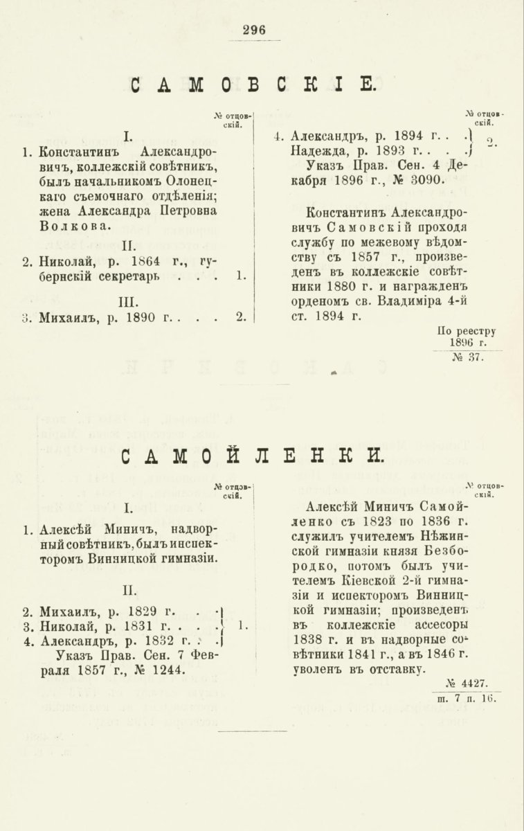 ����������� ����� ������������� ����������