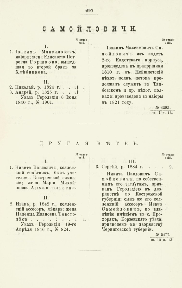 ����������� ����� ������������� ����������