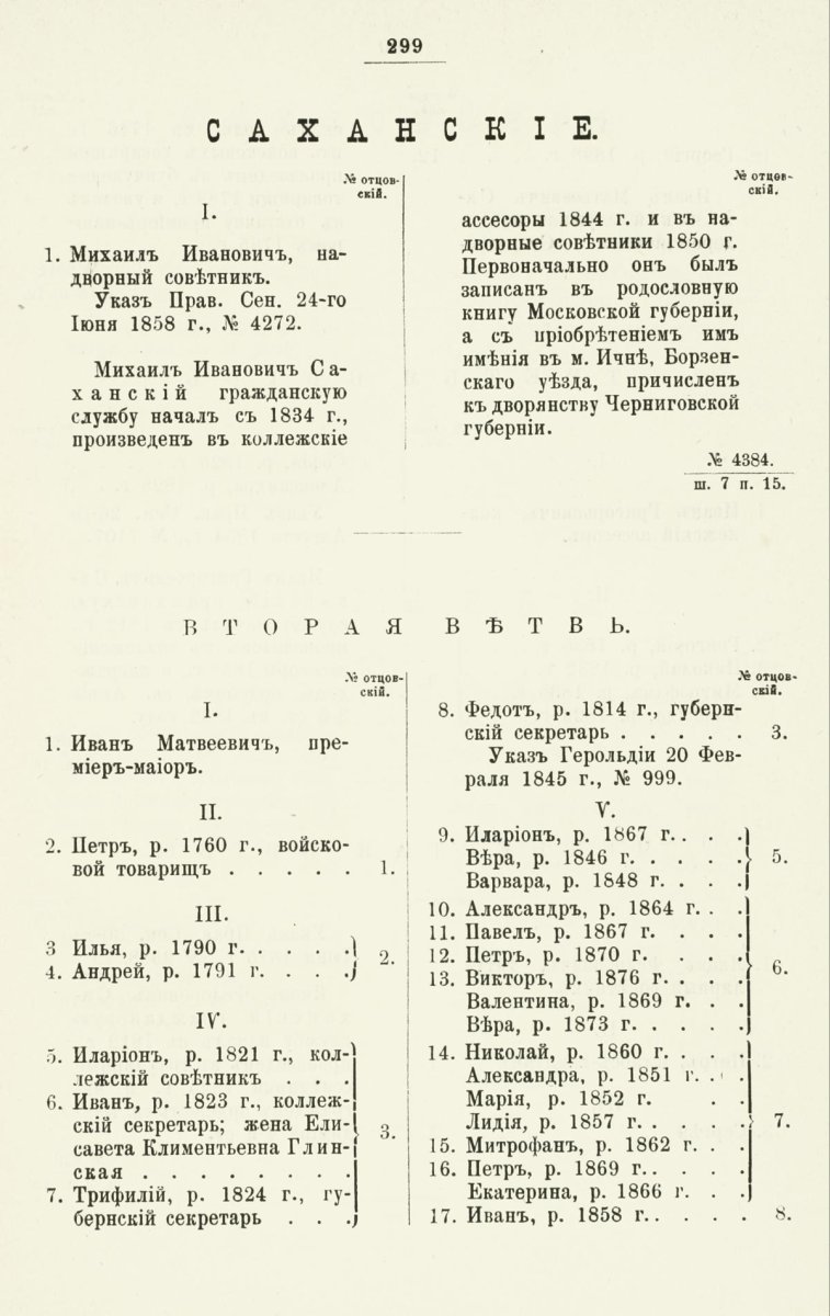 ����������� ����� ������������� ����������