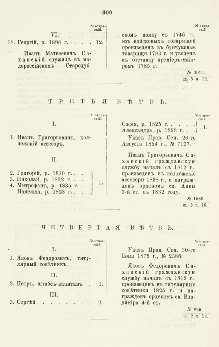 ����������� ����� ������������� ����������