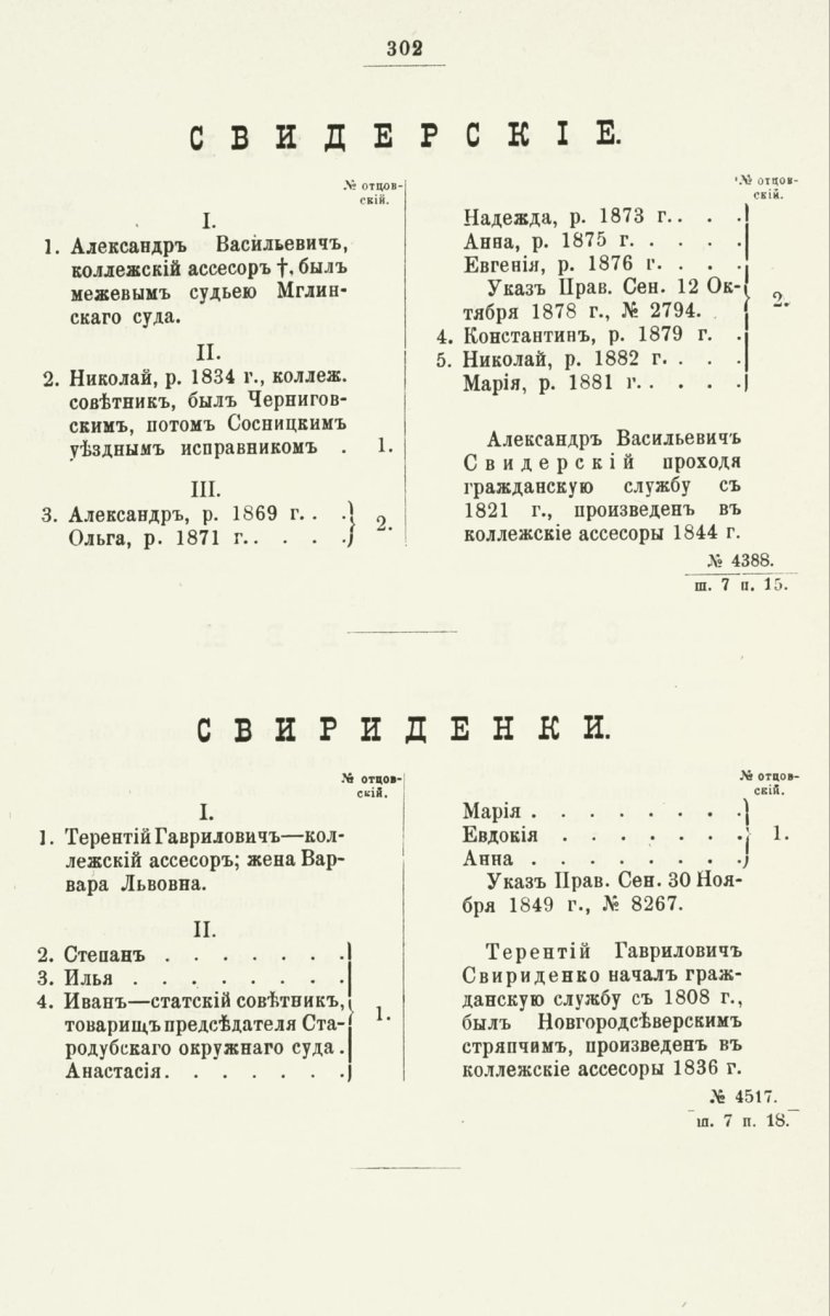 ����������� ����� ������������� ����������