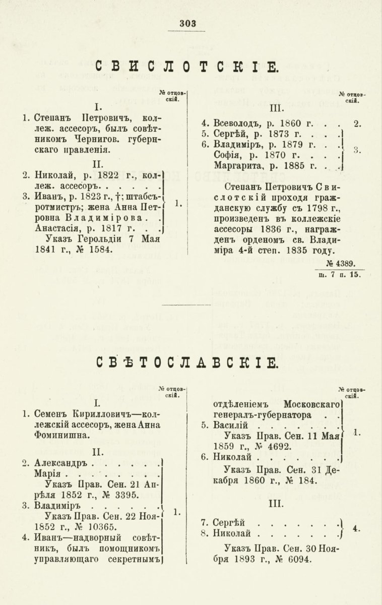 ����������� ����� ������������� ����������