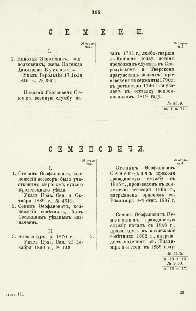 ����������� ����� ������������� ����������