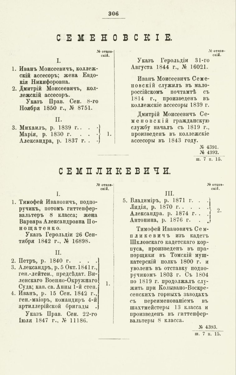 ����������� ����� ������������� ����������