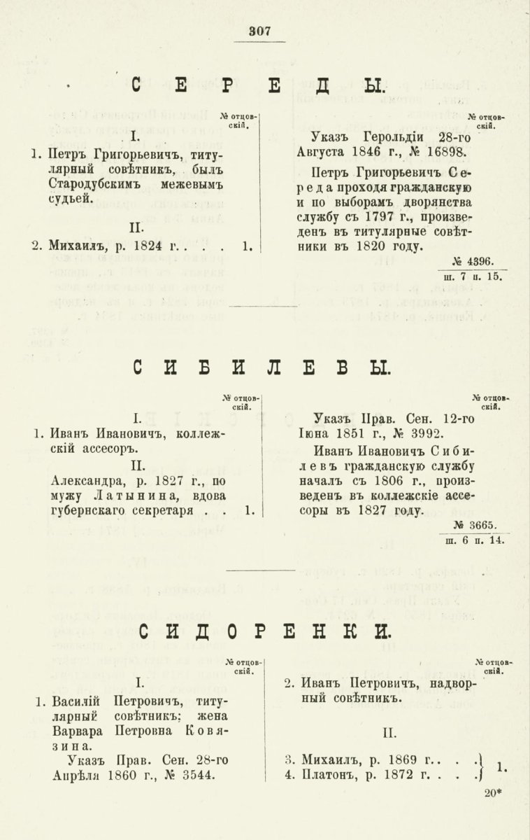 ����������� ����� ������������� ����������