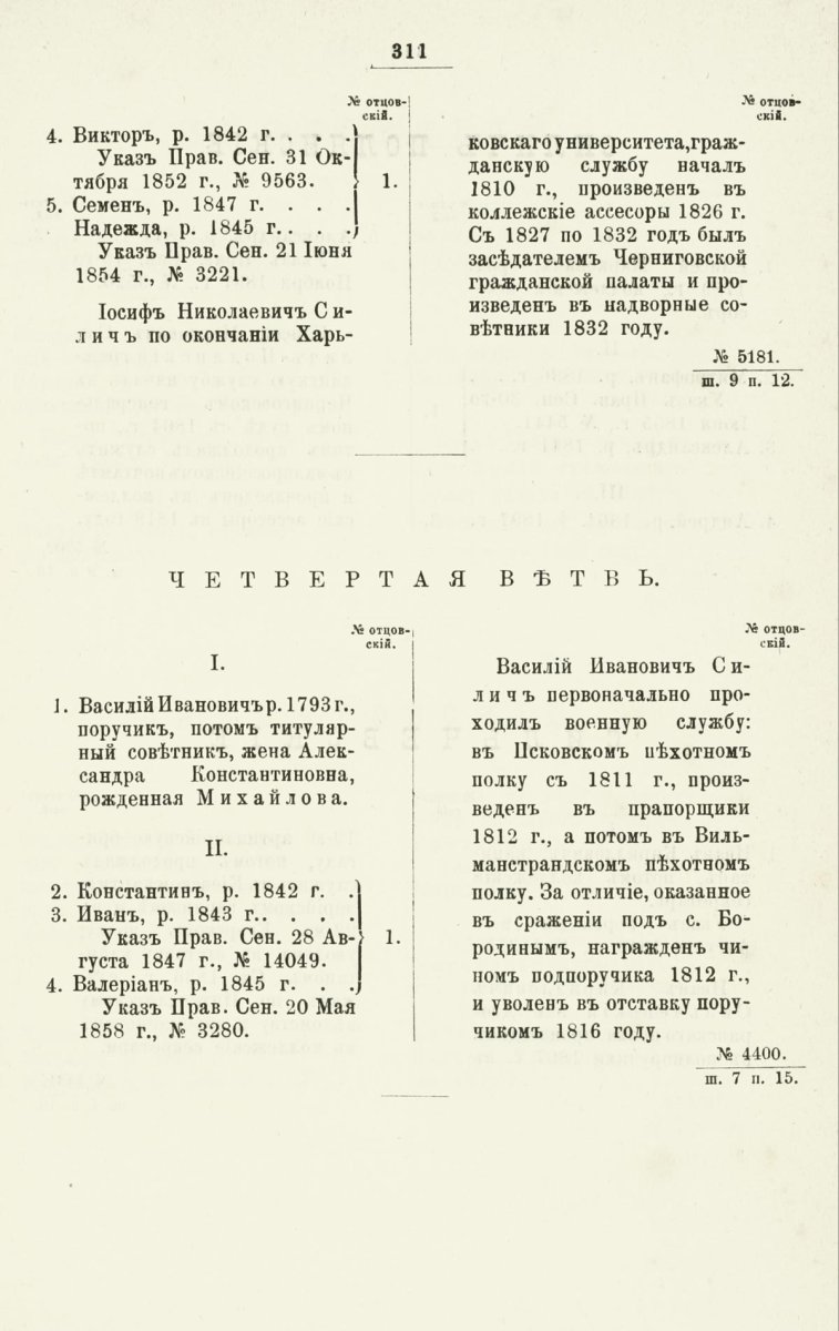 ����������� ����� ������������� ����������